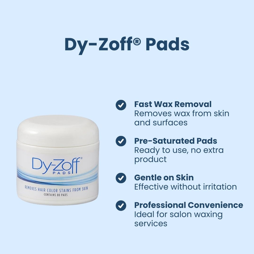 Dy-Zoff Pads showing fast wax removal, pre-saturated convenience, and gentle professional use for salons